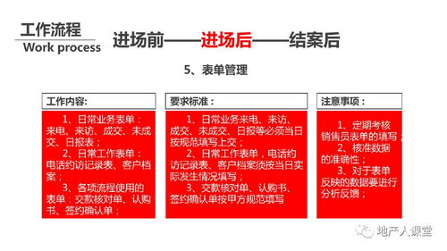 房产案件直播怎么做