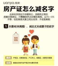 不想分房产怎么办