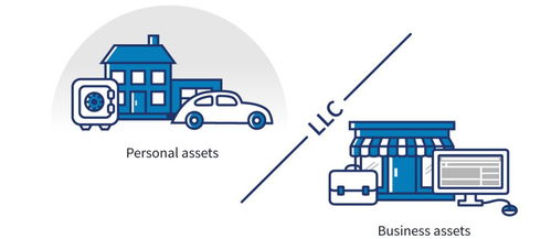房产转移怎么办合法