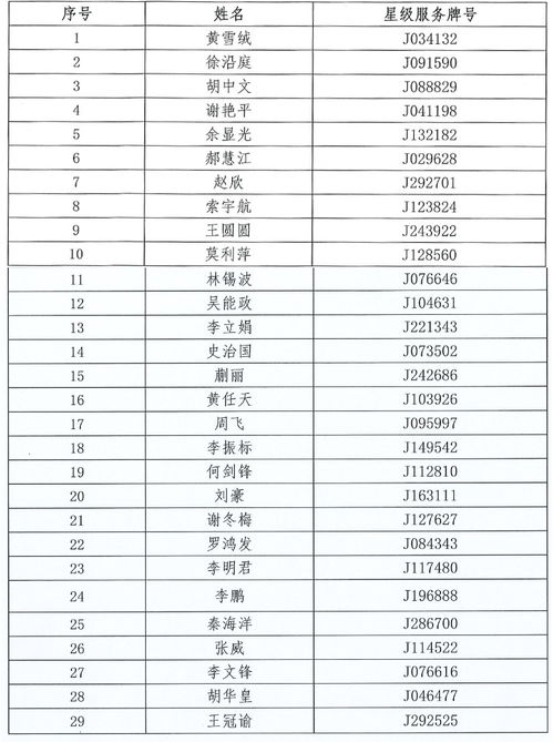 房产中介怎么选楼层