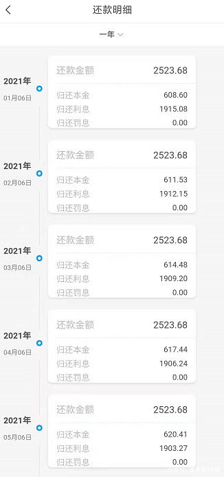 投资房产的账怎么算