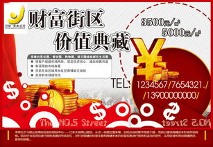 房产销售怎么展业