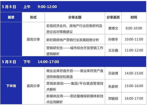 房产营销号怎么看