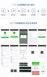 房产培训微信怎么记录