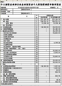 房产税怎么算举例