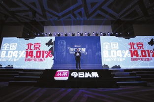 头条房产信息怎么发布