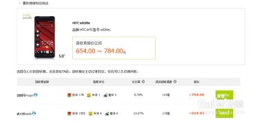 怎么快速让个人房产变现