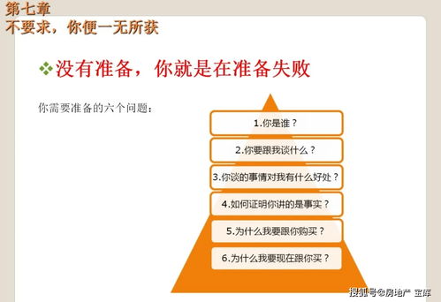 房产销售怎么找人脉