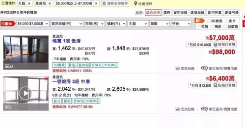 永久房产是怎么回事