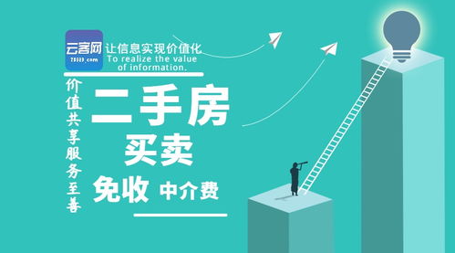 怎么识别正规房产中介 怎么识别正规房产中介