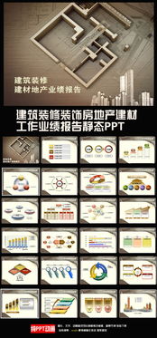 房产业绩怎么写模板