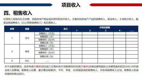 赠送房产的税费怎么计算