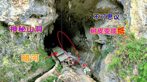 住山洞怎么算房产面积 住山洞怎么算房产面积