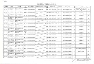 房产直播资质怎么取消了