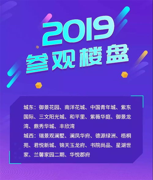 怎么开通房产团购服务