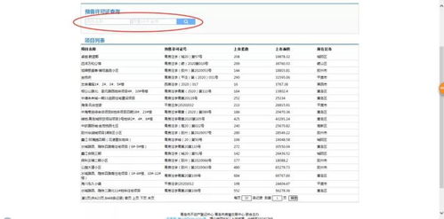 房产登记房源查询怎么查 房产登记房源查询怎么查