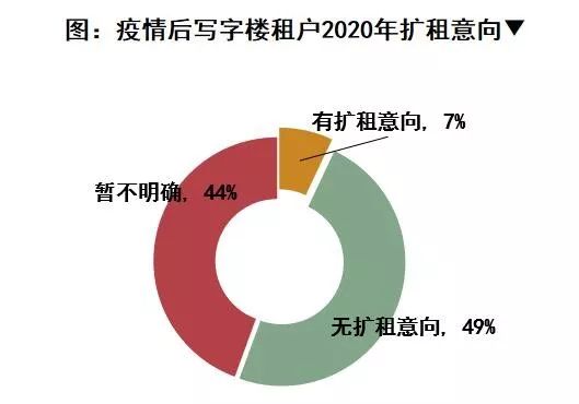 房产经纪出轨怎么处理的