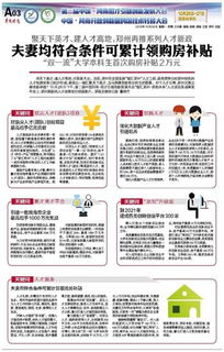 夫妻无房产补贴怎么领取