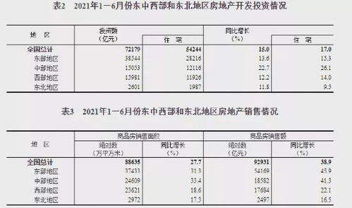 怎么算房产单子价格多少