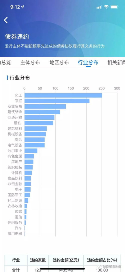 房产公正进度怎么查不到
