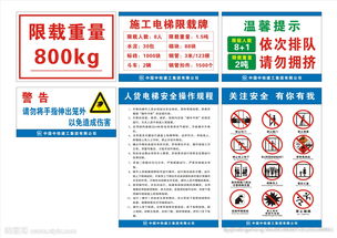 房产分享图文介绍怎么写