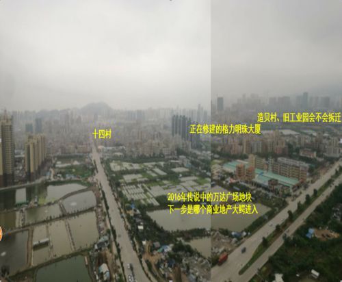 房产分享图文介绍怎么写