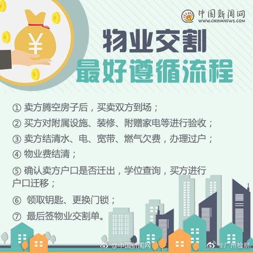 个人房产贷款要怎么贷款 个人房产贷款要怎么贷款