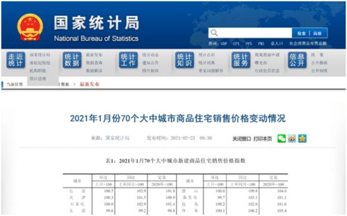 金华房产查询单怎么拉 金华房产查询单怎么拉