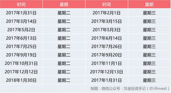 存款基金房产黄金怎么算 存款基金房产黄金怎么算