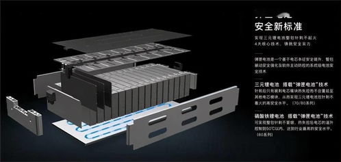 gta怎么卖车库和房产 gta怎么卖车库和房产