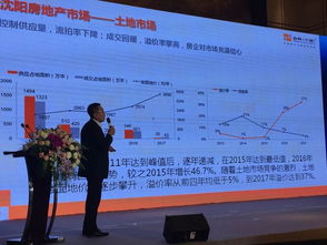 巅峰房产咨询怎么样