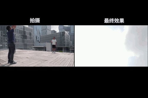 拍摄房产视频怎么运镜 拍摄房产视频怎么运镜