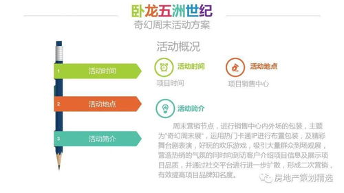 房产优惠策划方案怎么写