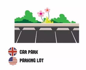 美式房产英语怎么说