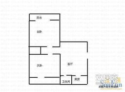 房产环沪怎么推荐房源