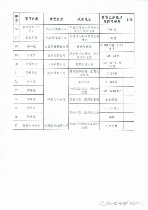 临汾房产小面积怎么交税