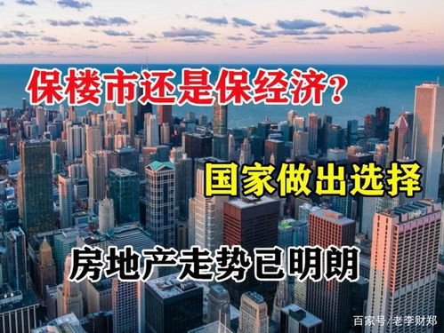 经济危机怎么保全房产