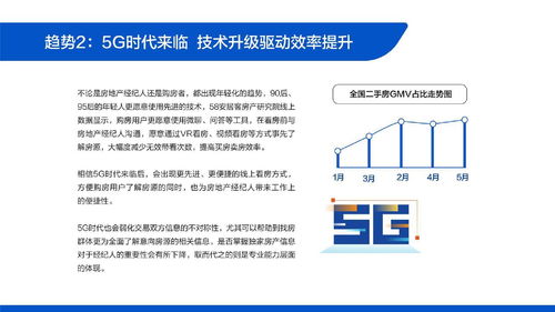 怎么当好房产中介工作