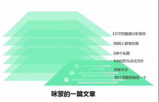 房产视频怎么拍爆款