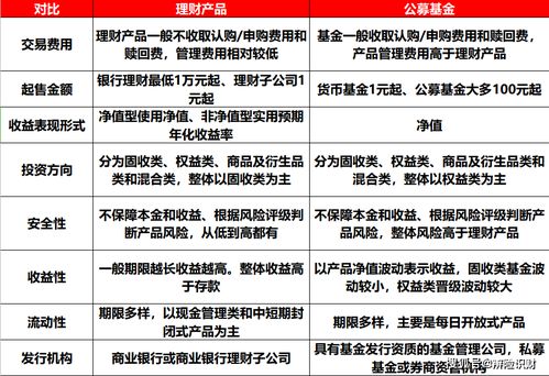 公正赠与房产份额怎么算