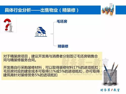 房产政策类视频怎么剪辑