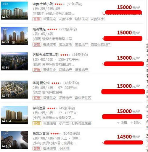 太原多个房产怎么抵押的