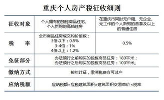 全款房产契税怎么退税的
