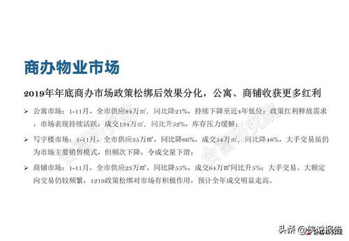 房产知识培训心得怎么写