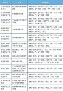 小孩没房产怎么开证明