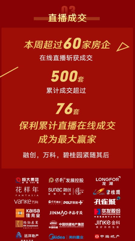 直播怎么上架房产平台