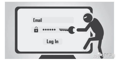怎么查房产的户籍信息