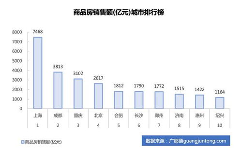 法人与房产关系怎么写