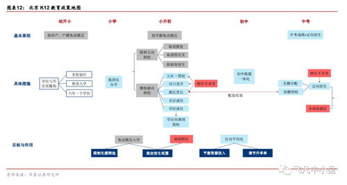 法人与房产关系怎么写
