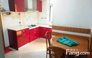 惠租房产怎么样